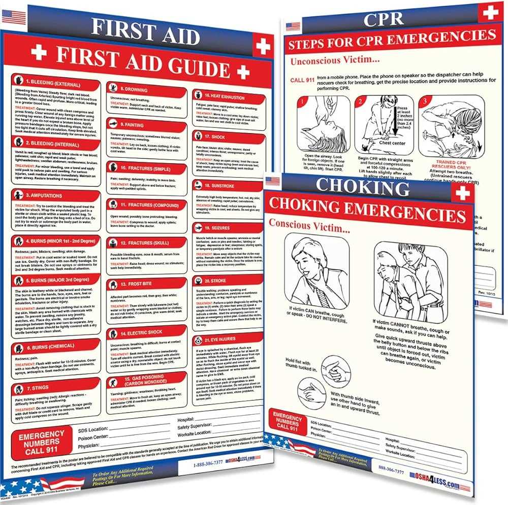 free printable cpr poster