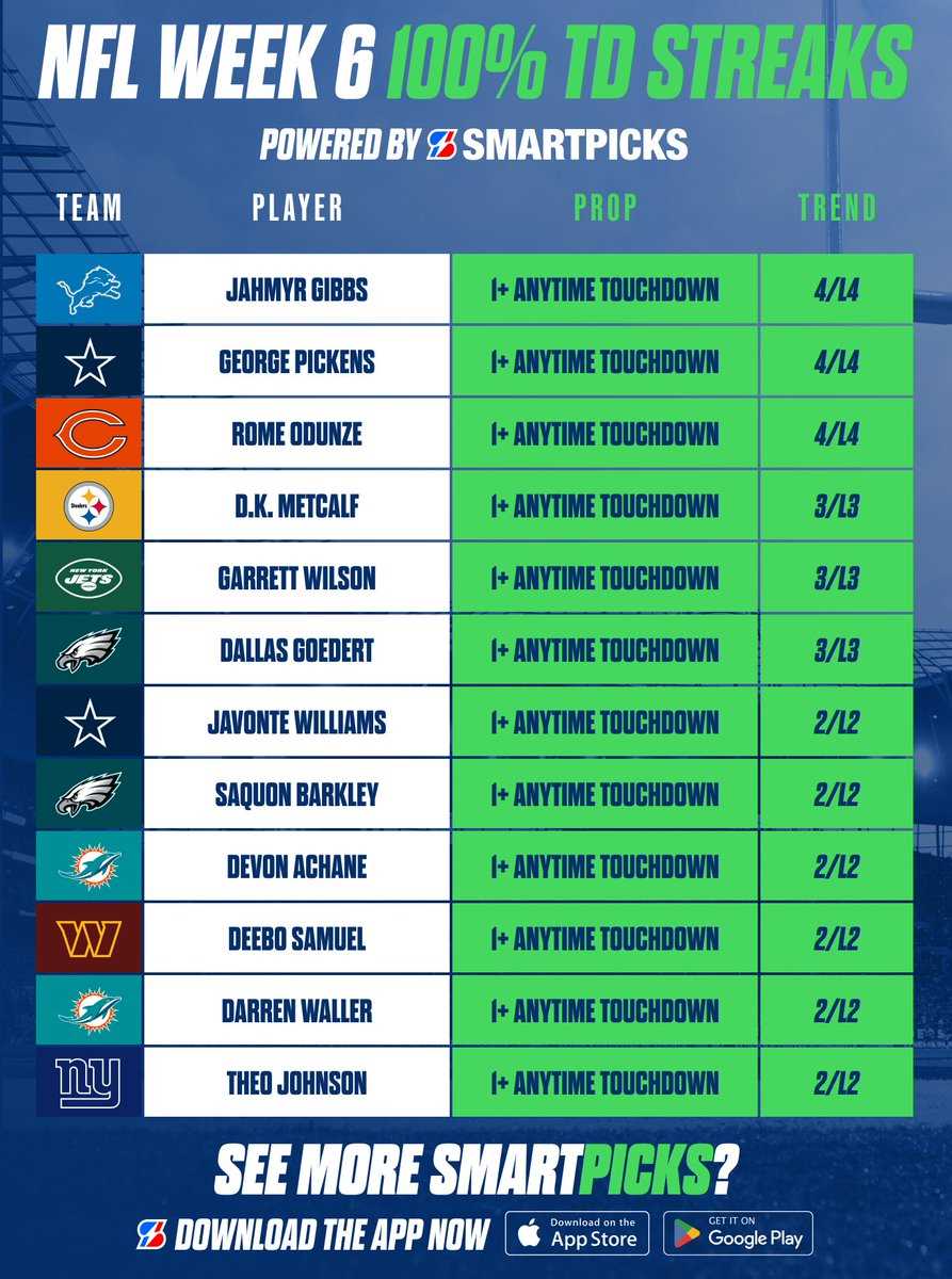 nfl schedule week 6 printable