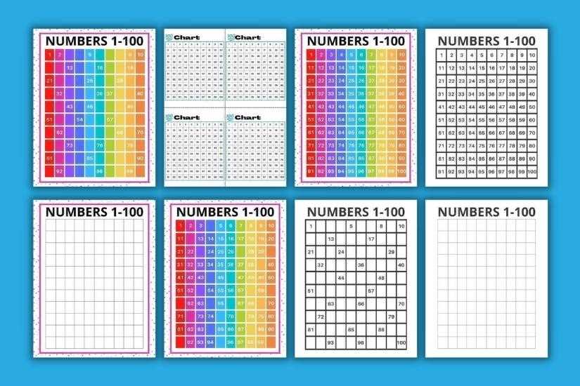 printable 100 number chart