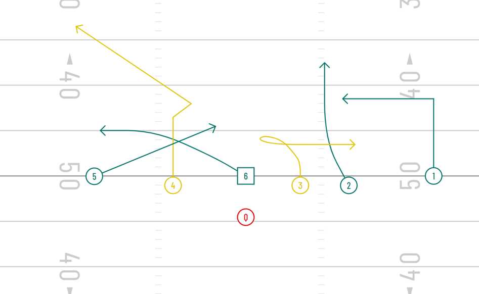 printable 7 on 7 flag football plays