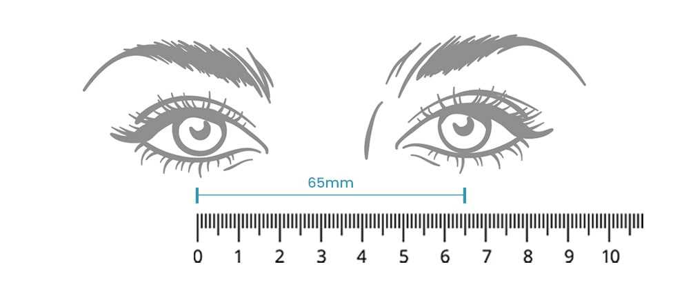 printable actual size pd ruler online