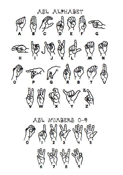 printable asl signs