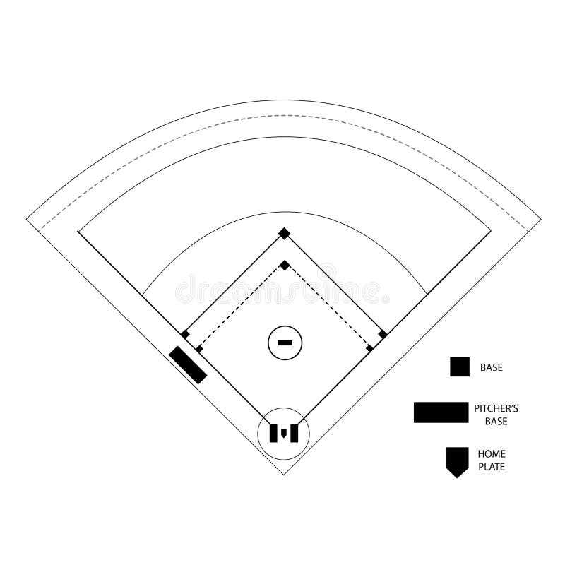 printable baseball diamond template