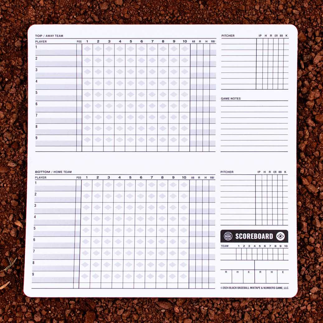 printable baseball scoring sheet