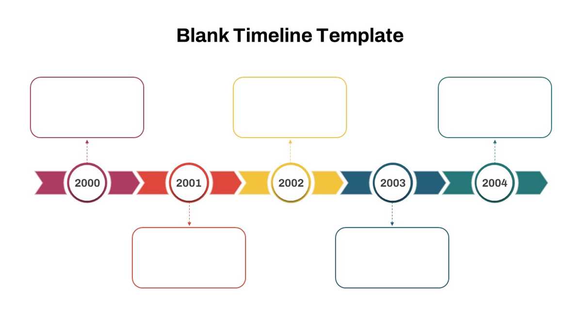 printable blank timeline
