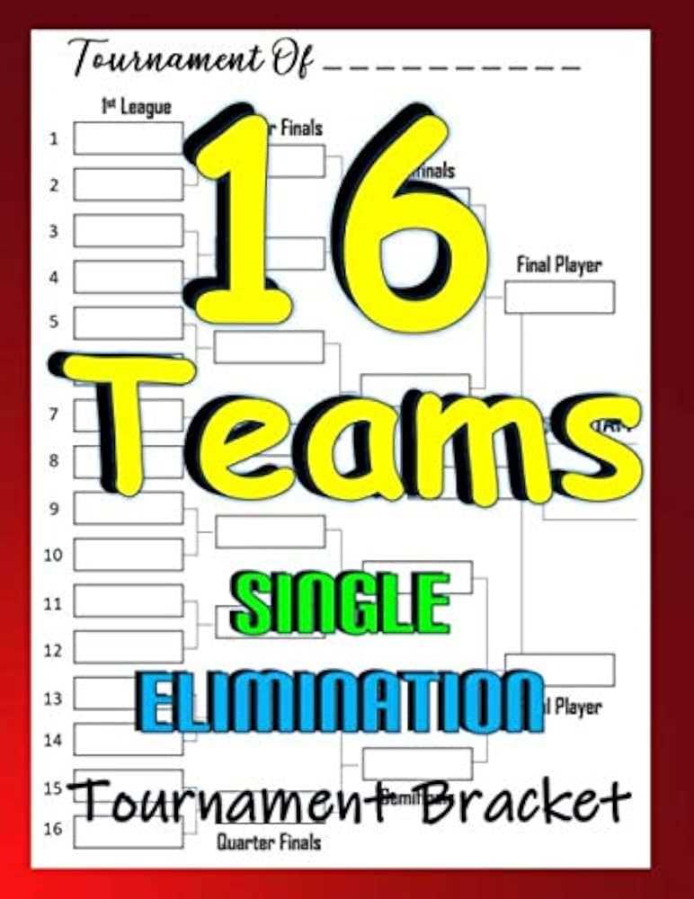 printable brackets single elimination