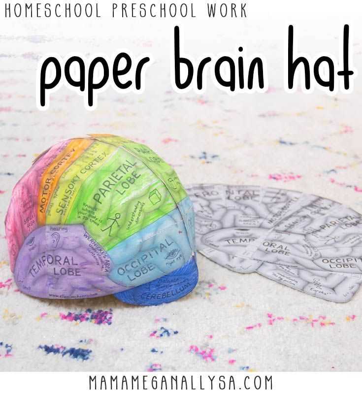 printable brain hat