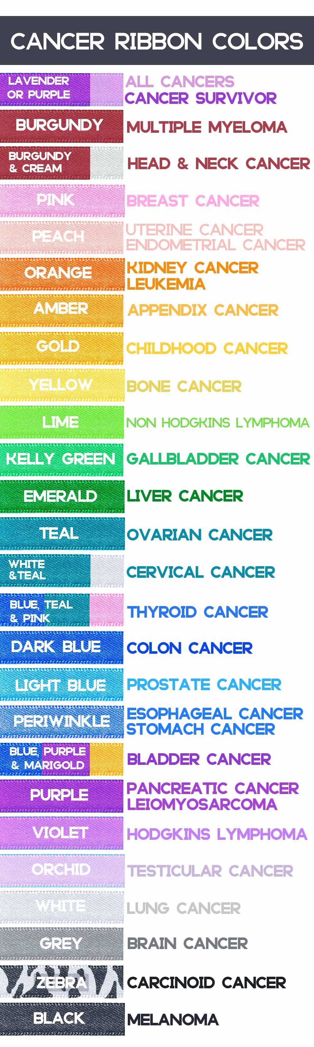 printable cancer ribbon colors