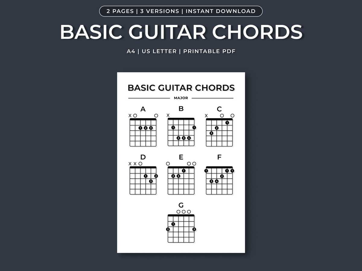 printable chord chart guitar