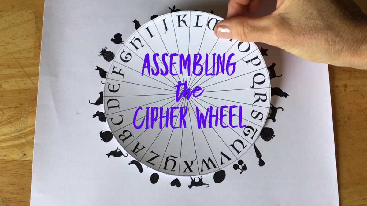 printable cipher wheel
