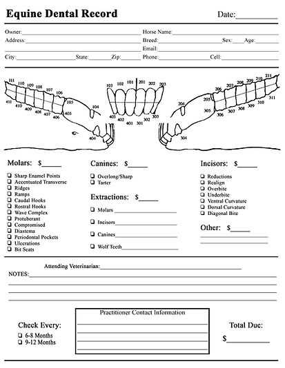 printable dental examination form