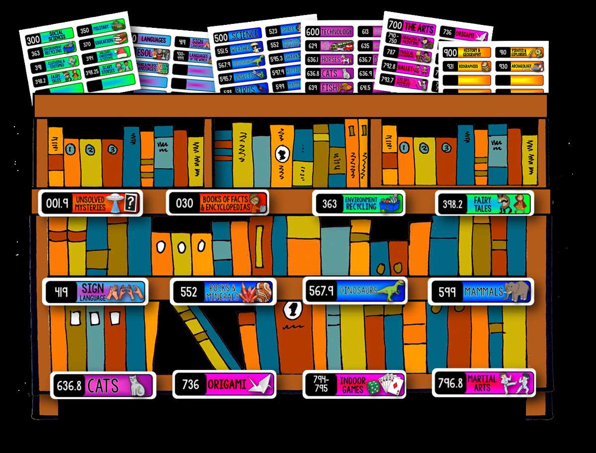 printable dewey decimal system