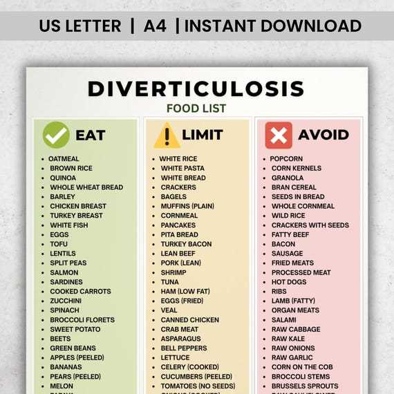 printable diverticulosis diet
