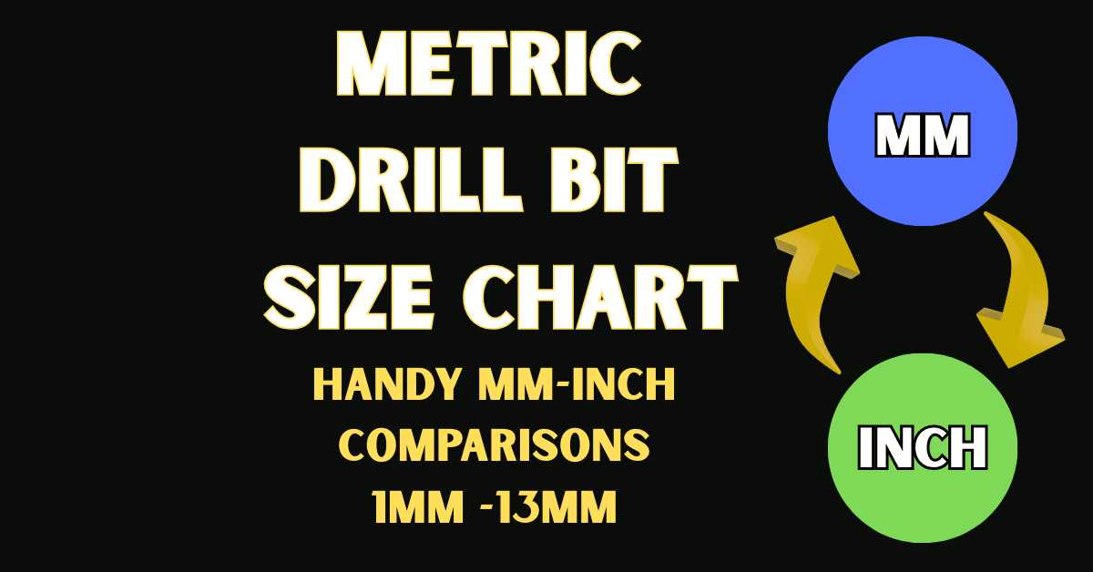 printable drill bit size chart