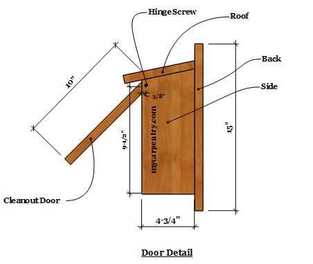 printable eastern bluebird house plans