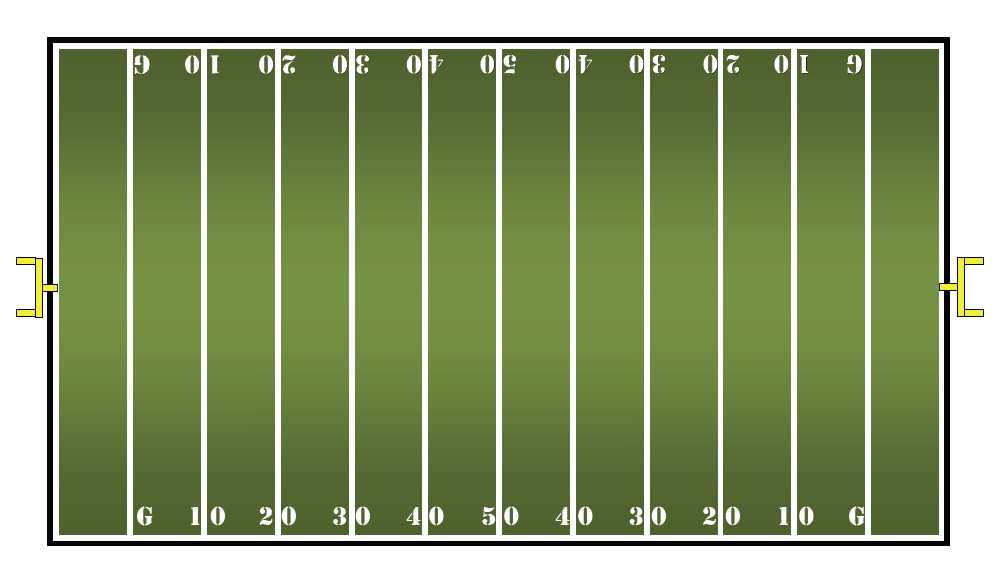 printable football field template