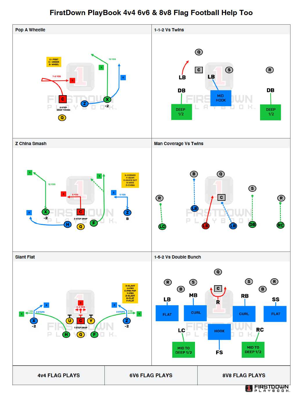 printable football playbook