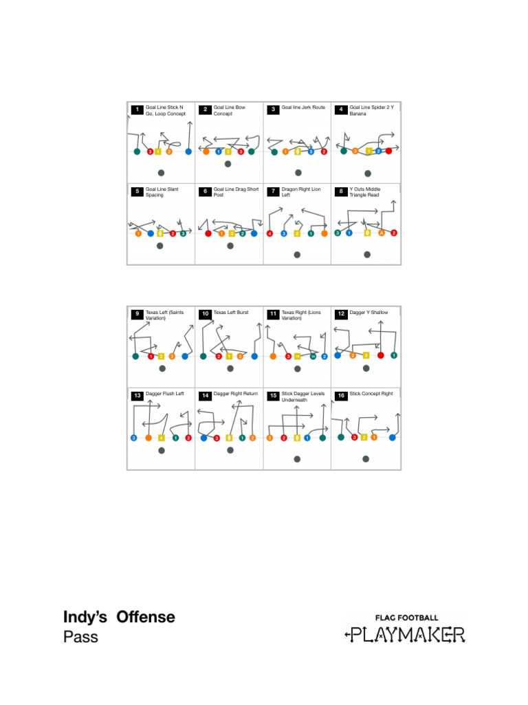 printable football playbook