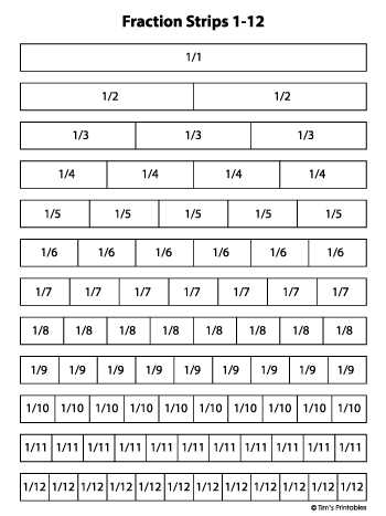 printable fraction tiles