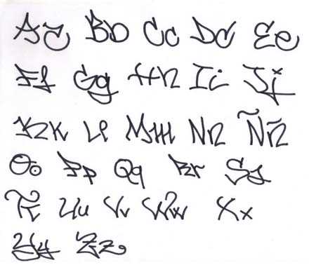 printable graffiti alphabet letters