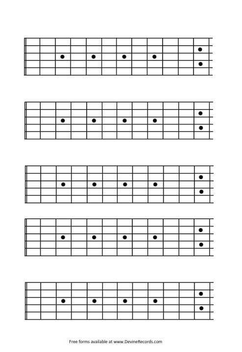 printable guitar scales sheet