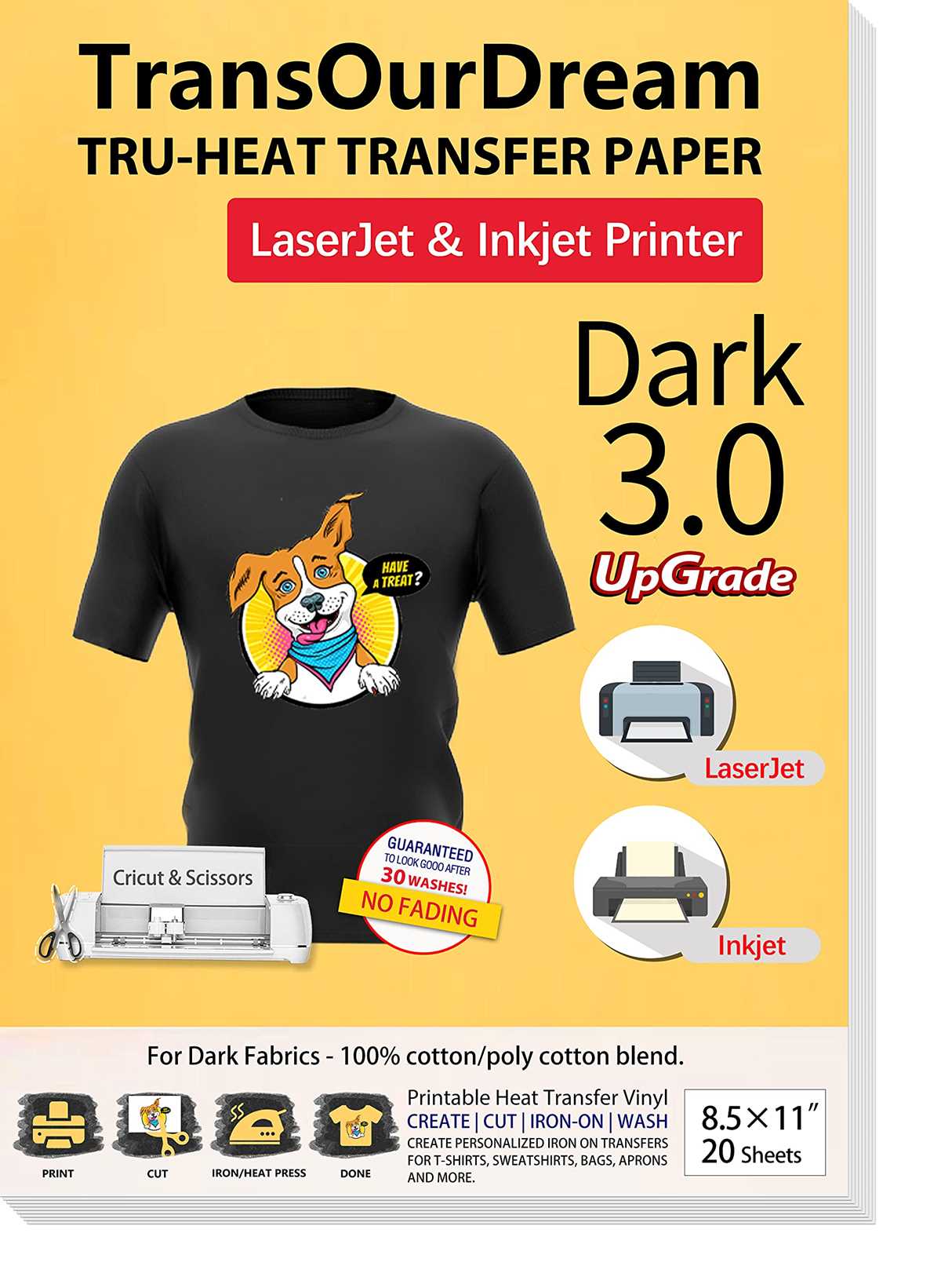 printable htv for dark fabrics