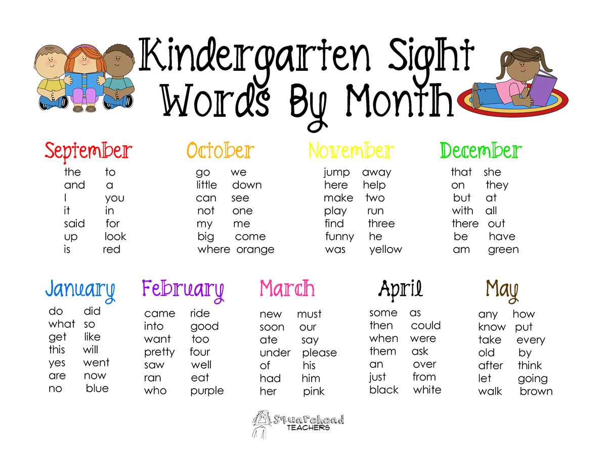 printable kindergarten sight word list