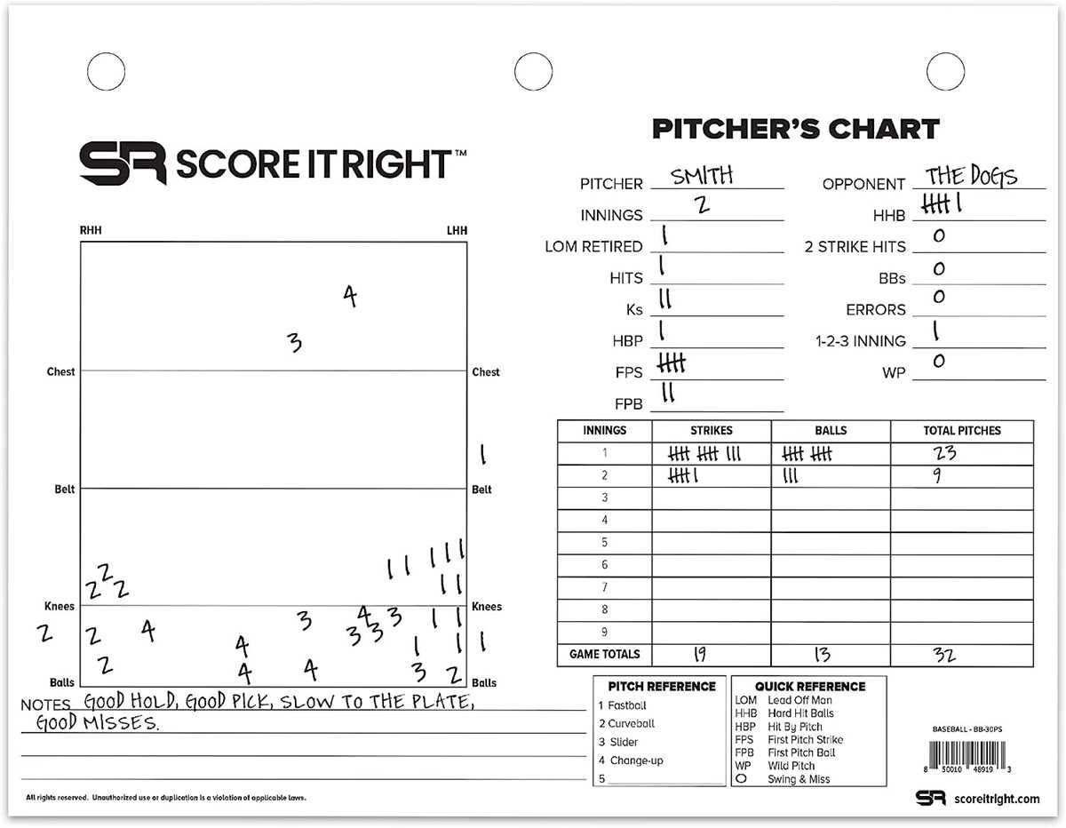 printable libero tracking sheet