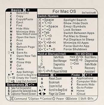 printable mac keyboard shortcuts cheat sheet