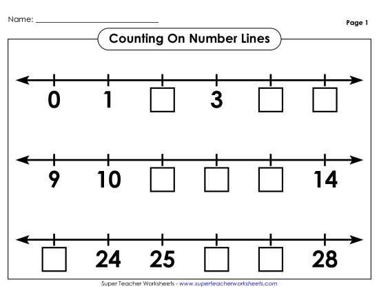 printable number lines