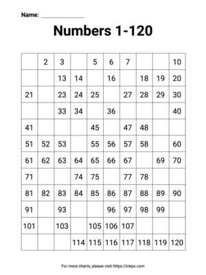 printable one hundreds chart