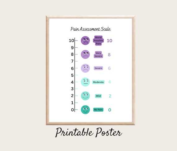 printable pain scale