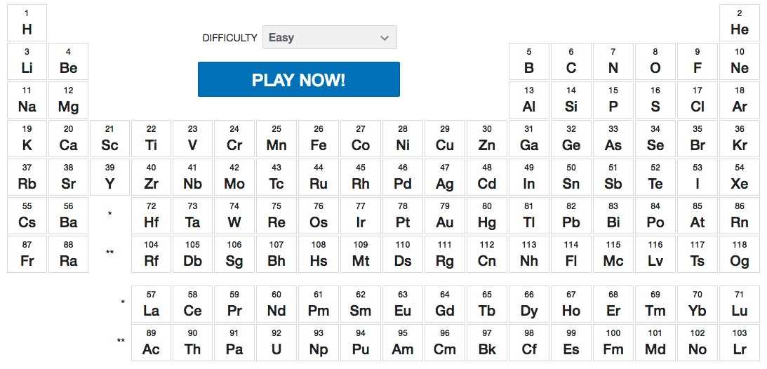 printable periodic table black and white