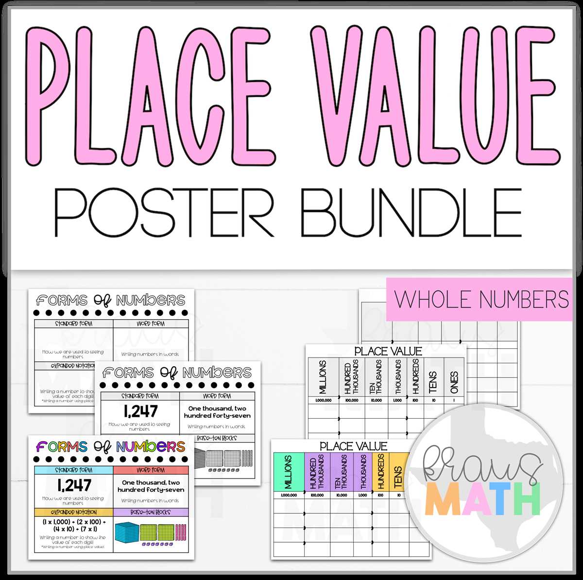 printable place value poster