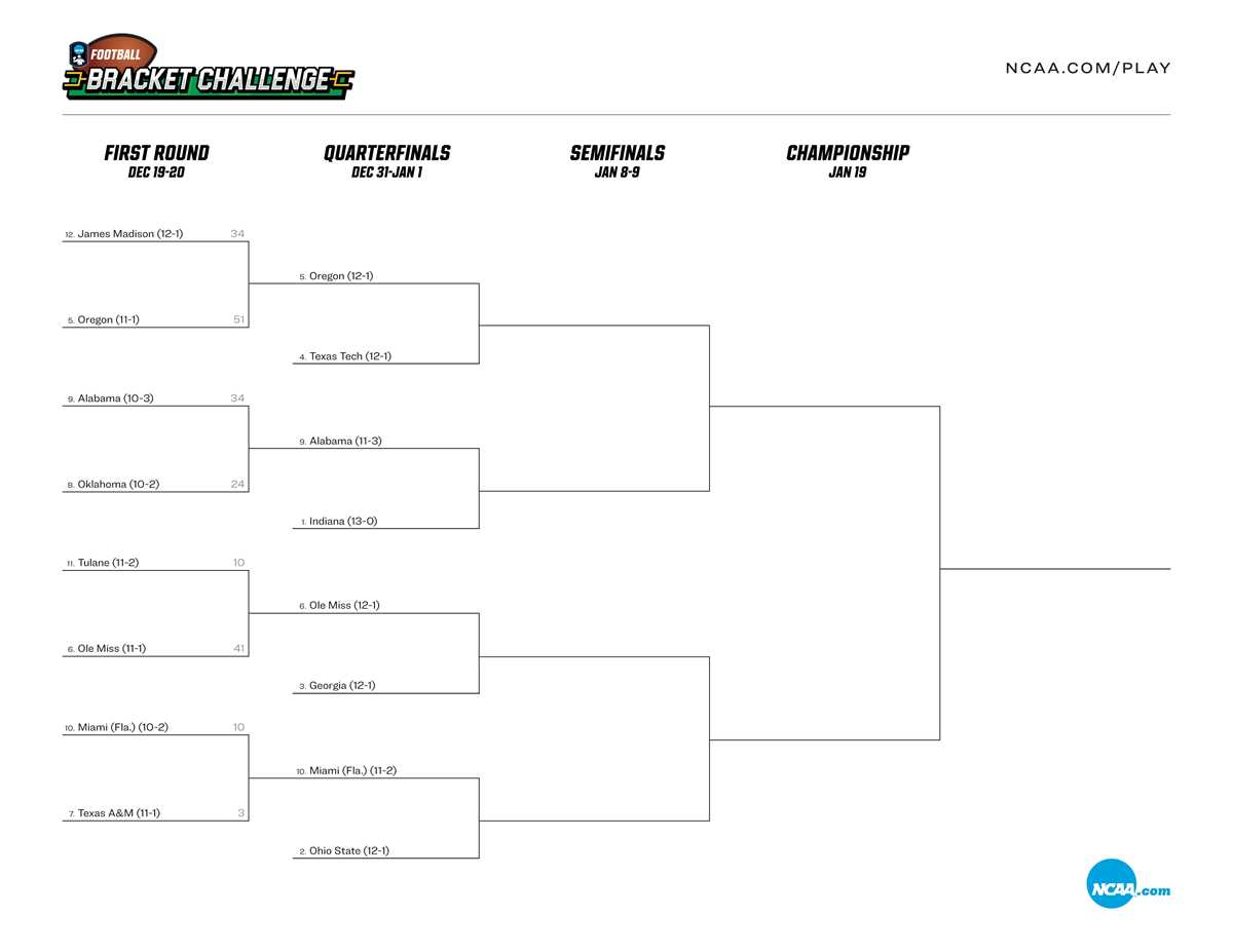 printable playoff brackets