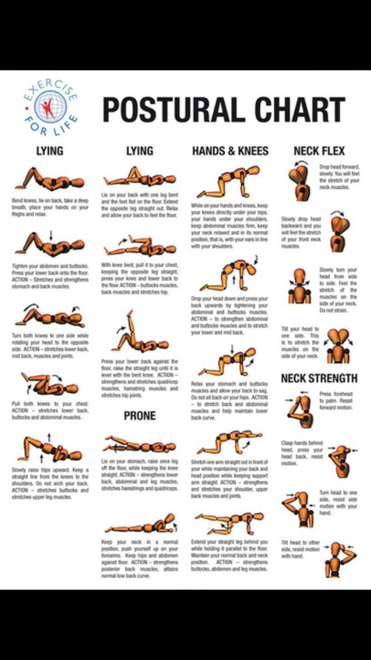printable posture exercises