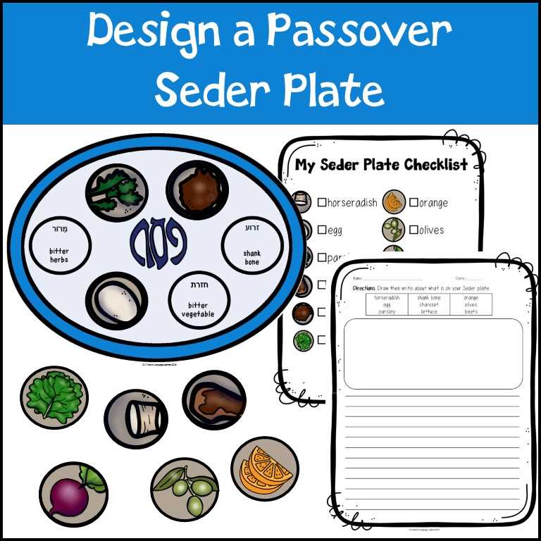 printable seder plate