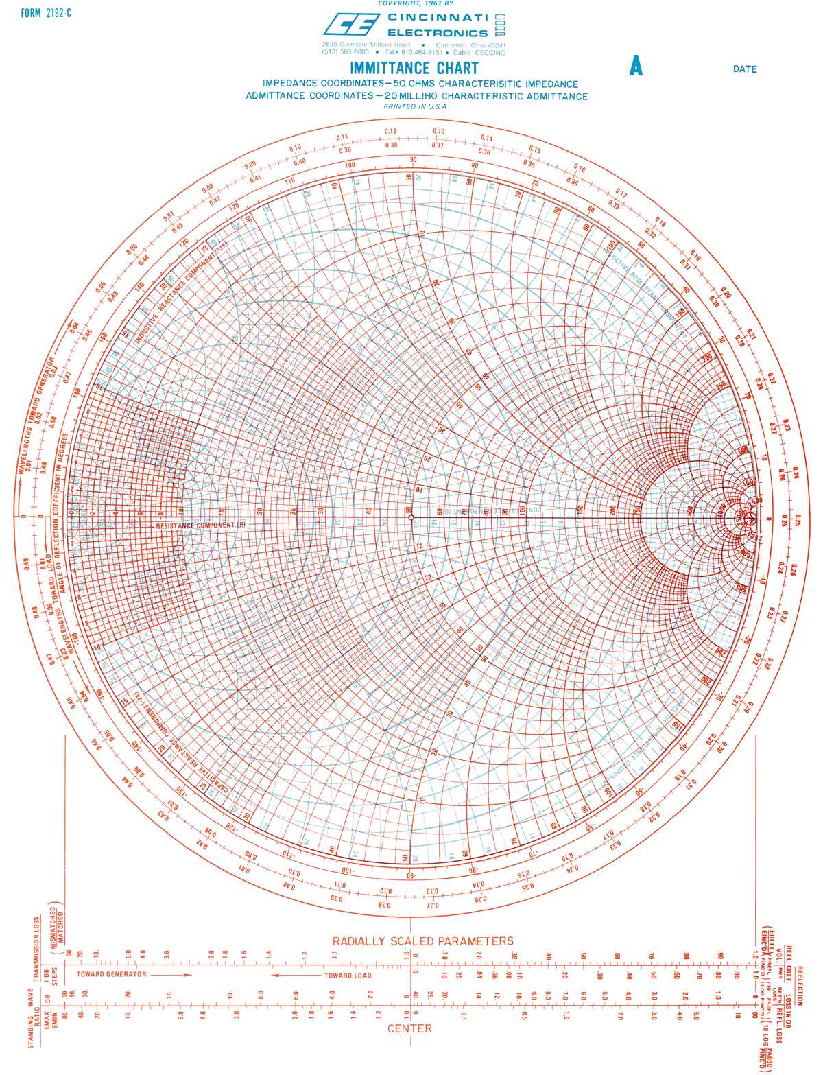 printable smith chart