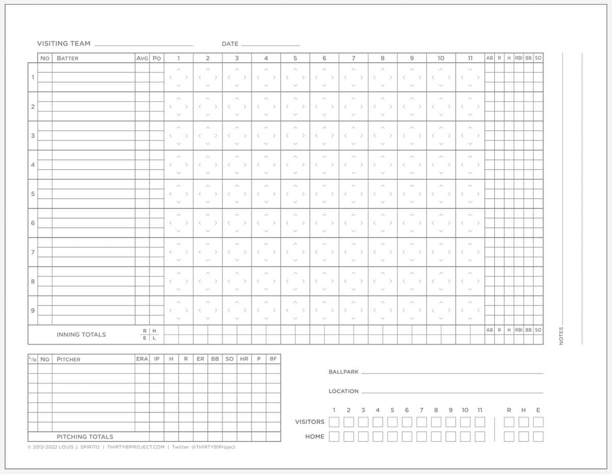 printable softball score sheets
