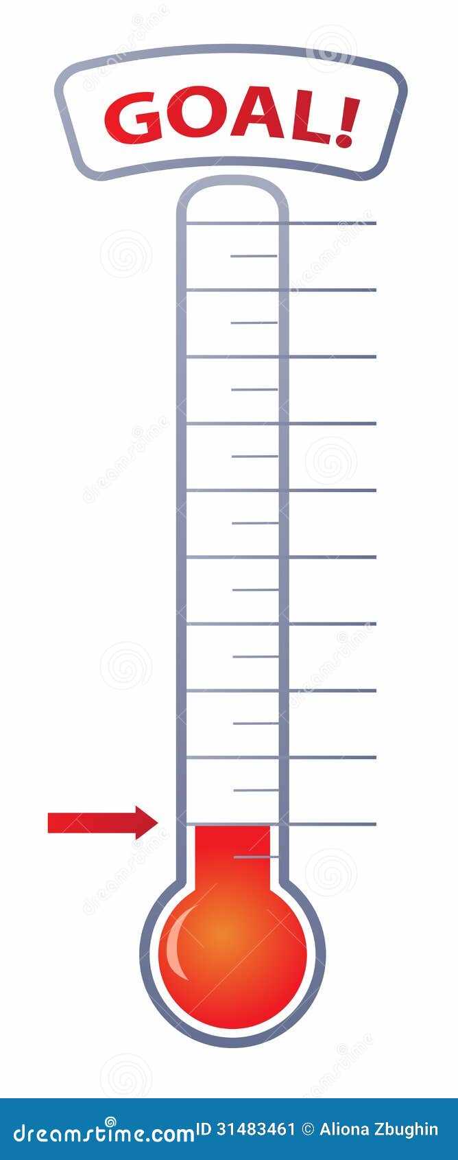 printable thermometer goal