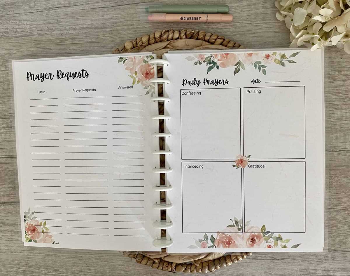 printable war room prayers