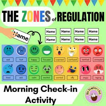 printable zones of regulation chart