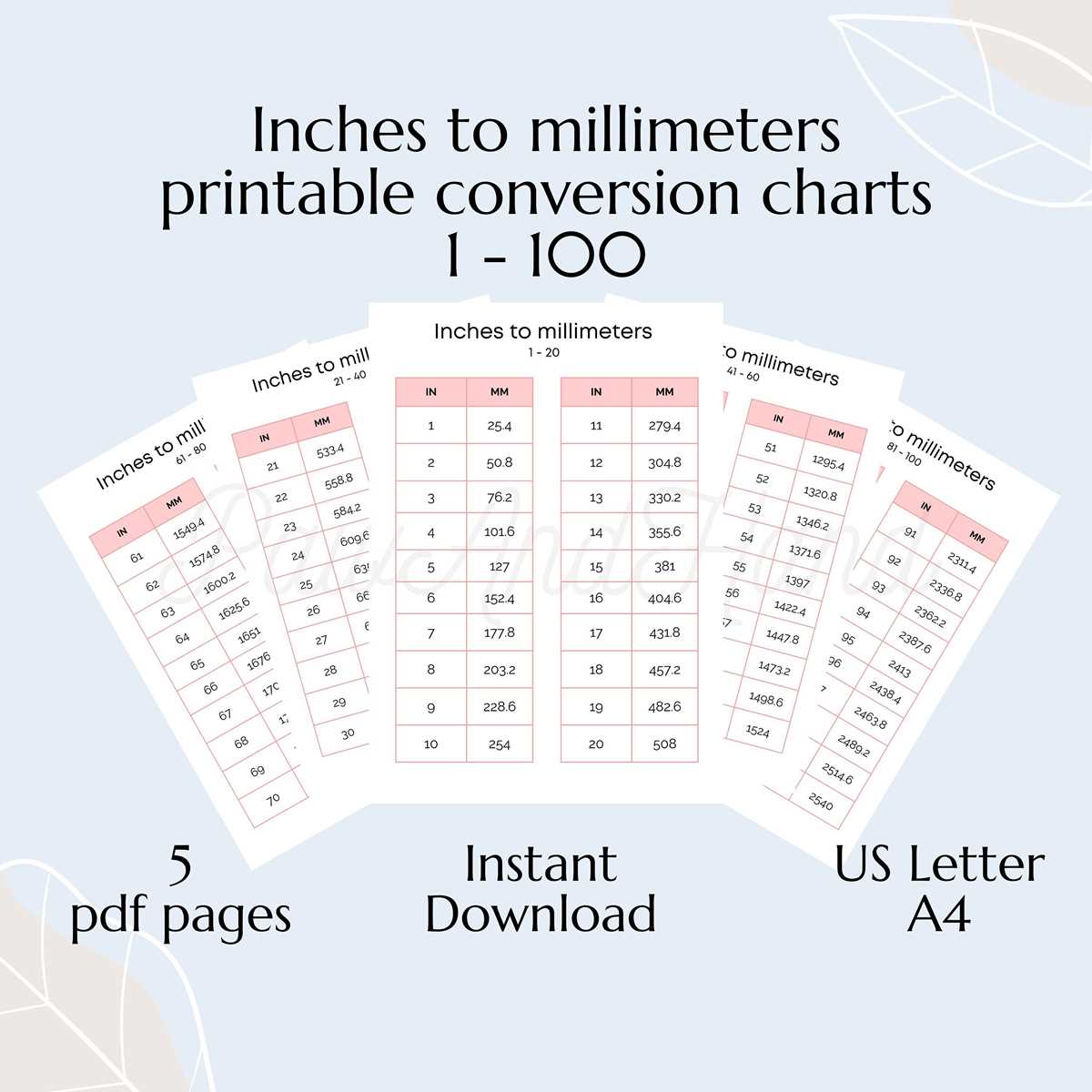 printable millimeter mm ruler