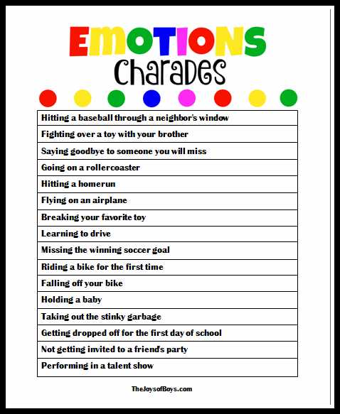emotions charades printable