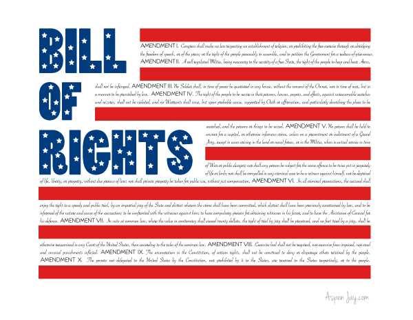 printable bill of rights for students
