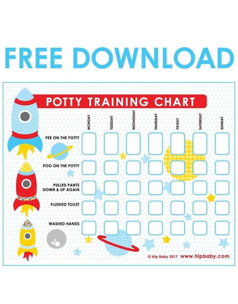 potty training chart printable