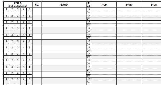 basketball scorebook printable sheets