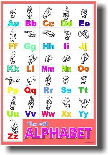 american sign language alphabet chart printable
