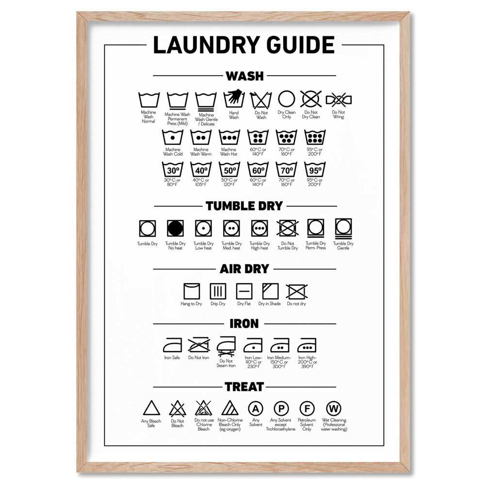 free printable laundry symbol chart