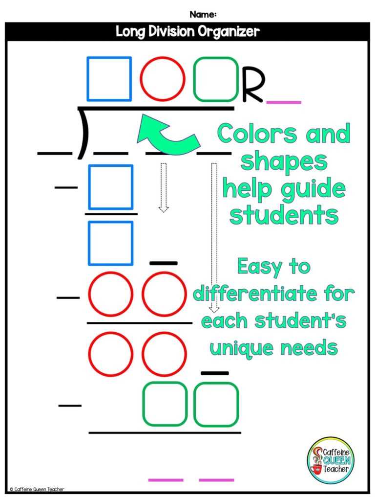 printable long division steps
